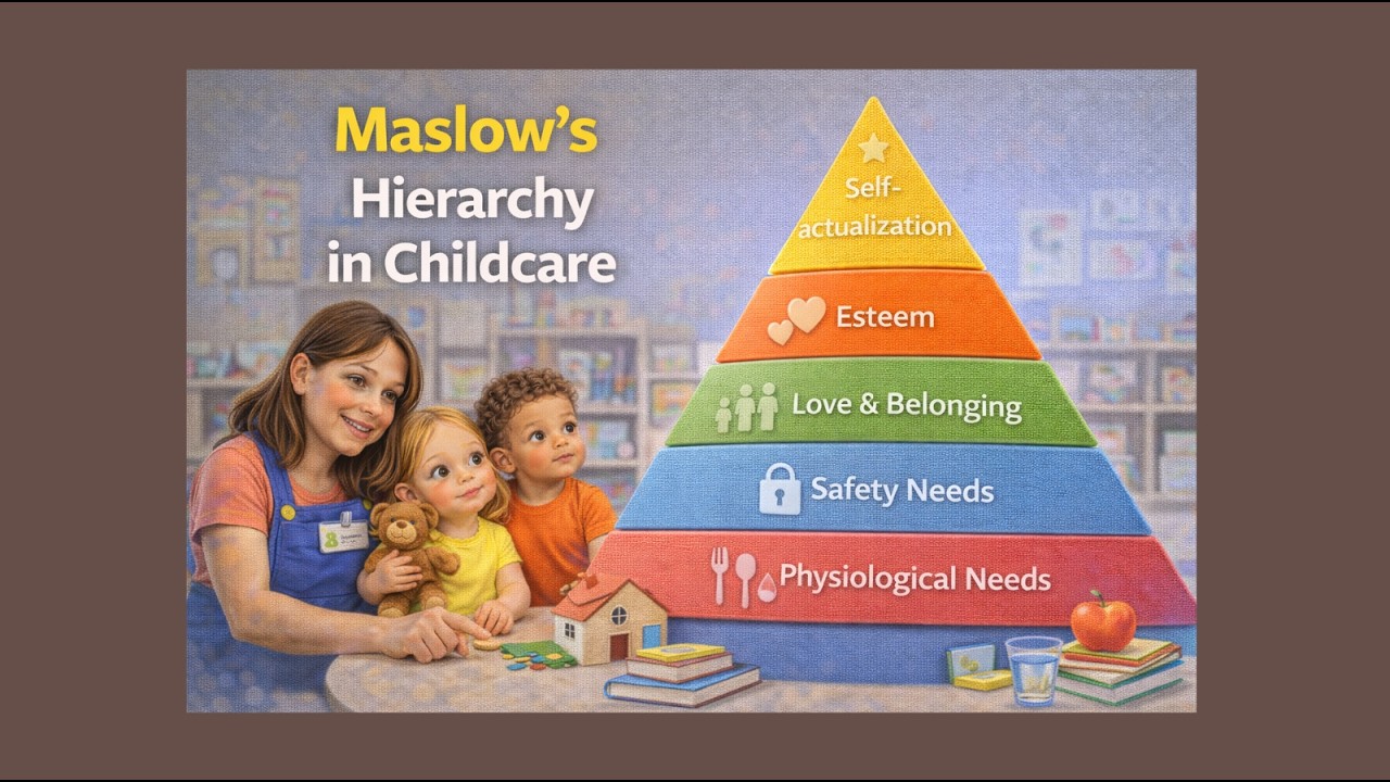 Maslow&rsquo;s Hierarchy in Childcare: Creating the Ideal Learning Space