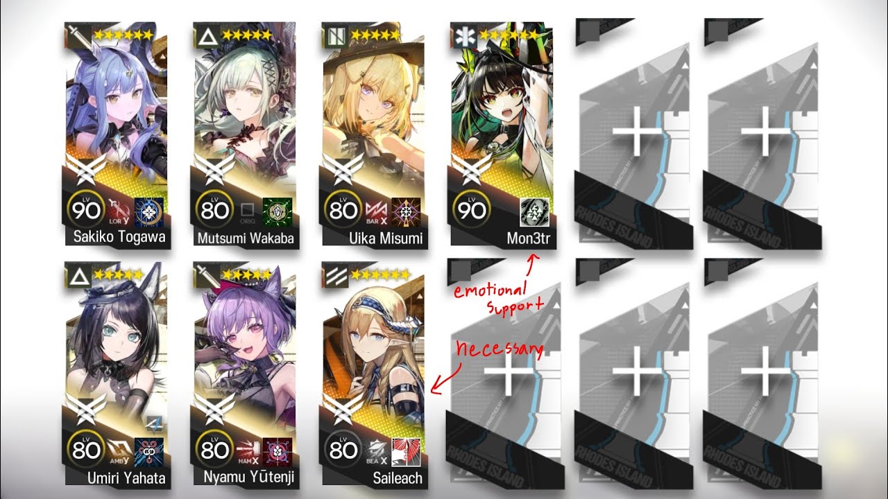 (Arknights) Ave Mujica gang vs the Lungmen Outskirts