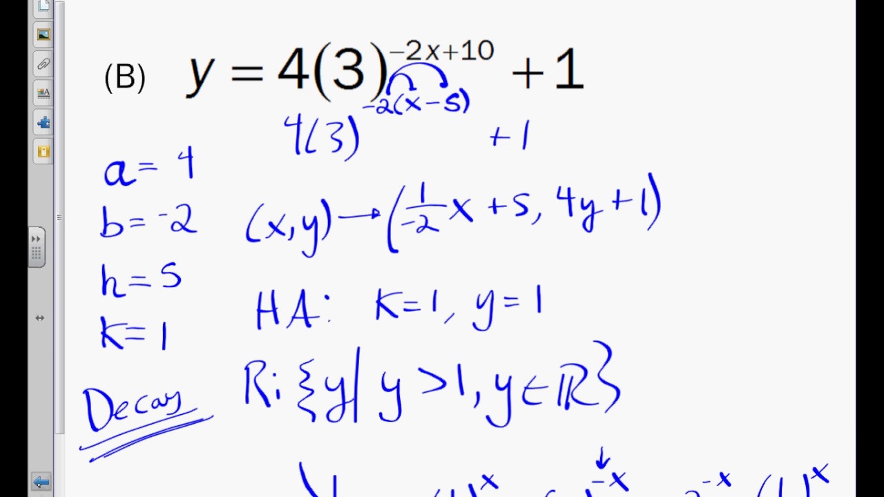 Transformations of Exponential Functions