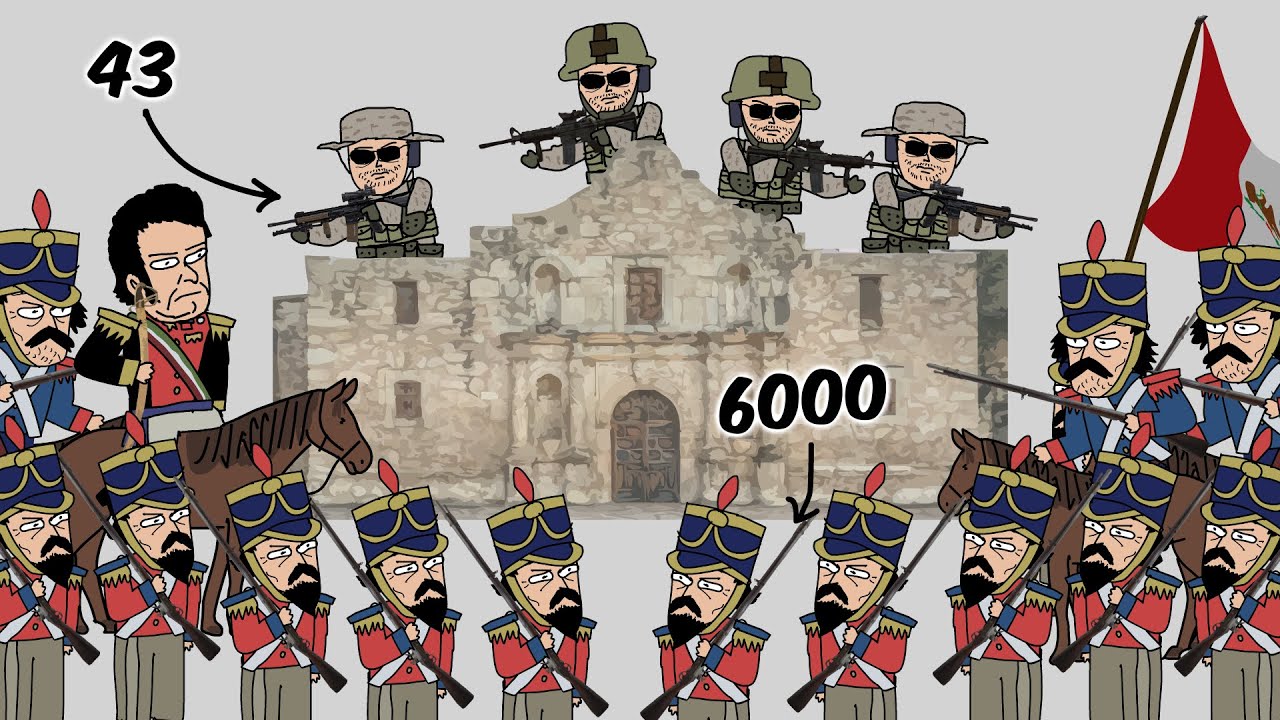 Could Modern US Marines have Defended the Alamo?
