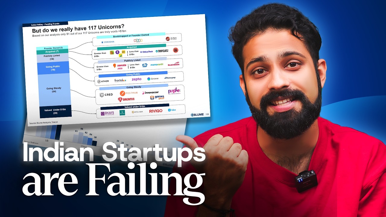 The TRUTH About Indian Startups Nobody Is Telling You | Indus Valley Report 2025 | tbh