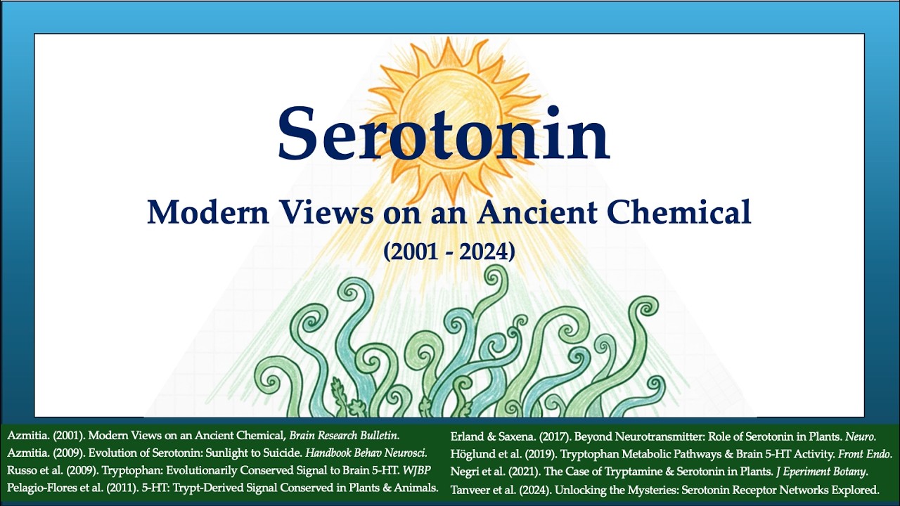 Serotonin: Supporting Survival  in Plants, Animals, & Us (8 Sources: 2001-24)