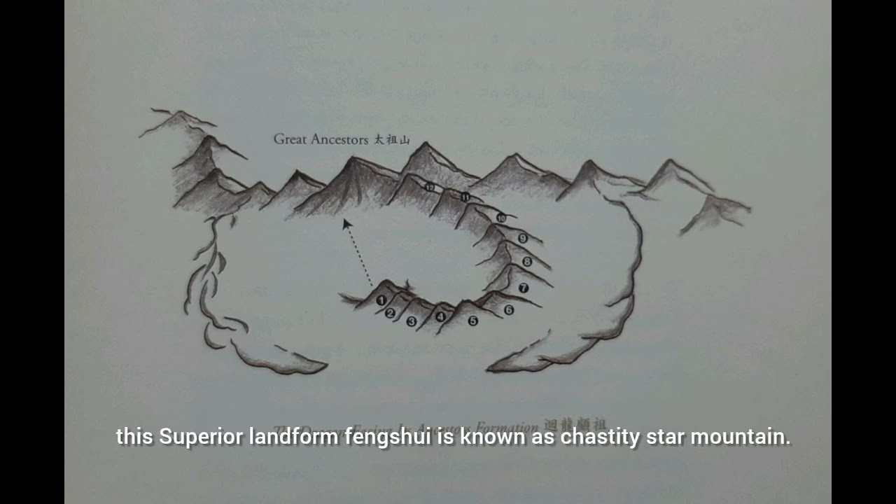 Superior land form fengshui