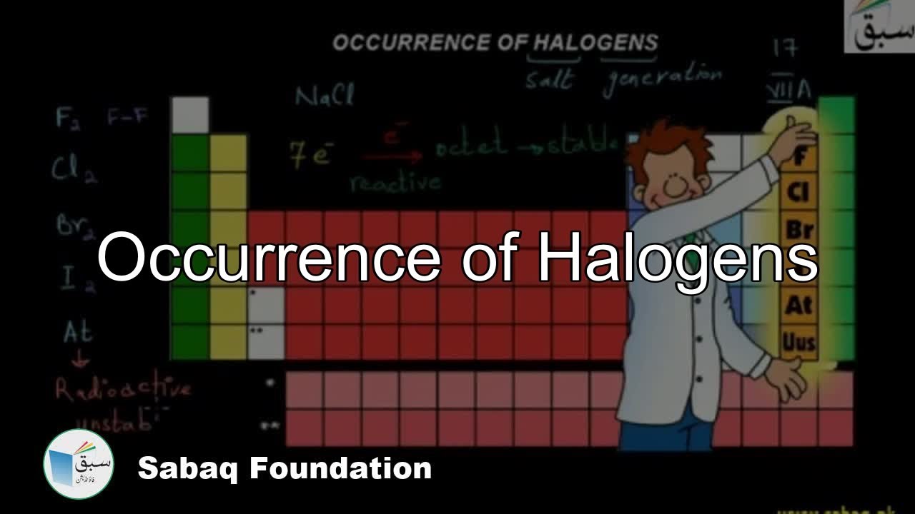 Occurrence of Halogens, Chemistry Lecture | Sabaq.pk