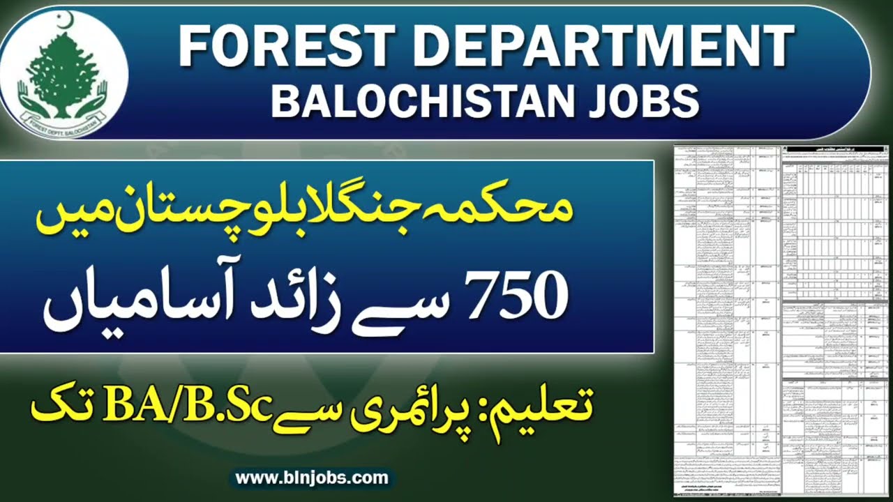 Forest Department Balochistan Jobs 2022