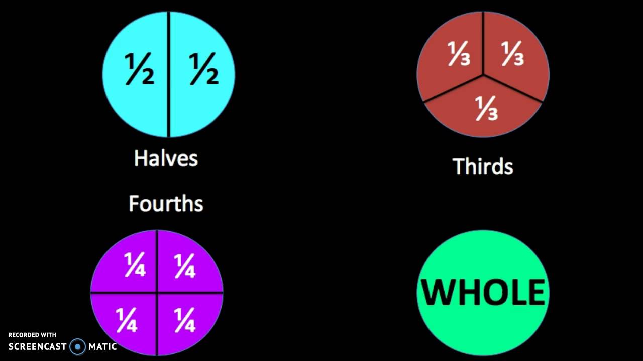 Partitioning Circles and Rectangles