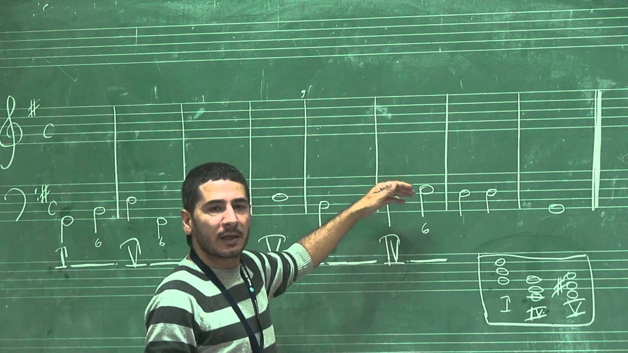 Armoni-1 Dersi Bölüm 3 #Armoni #harmony #tonality #tonbulma