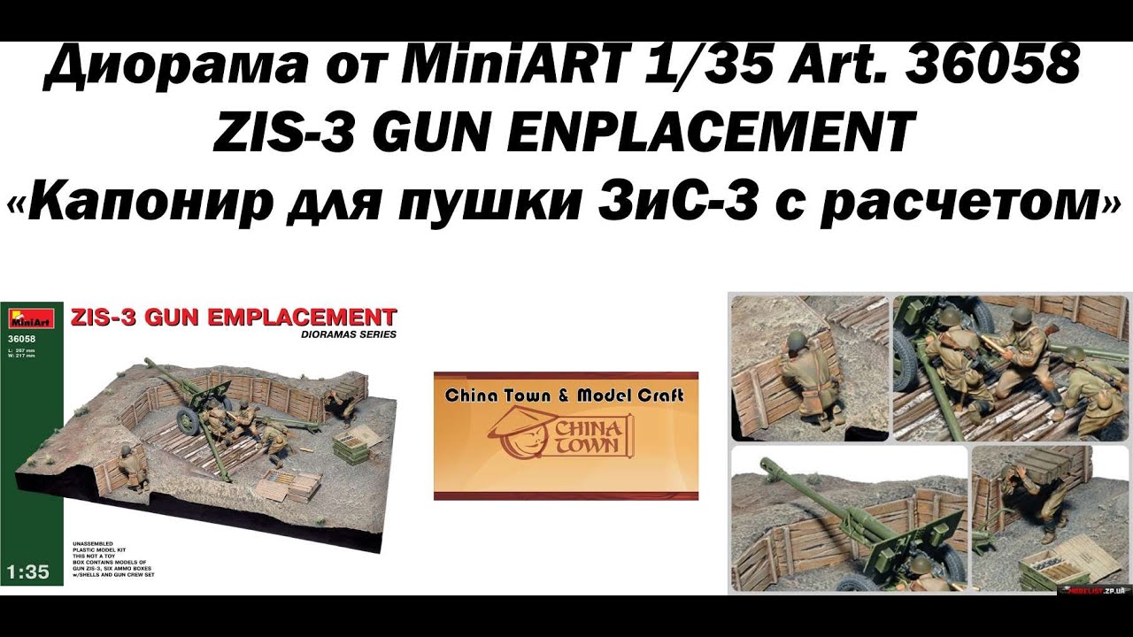 Обзор диорамы от MiniArt 1/35 Art. 36058 