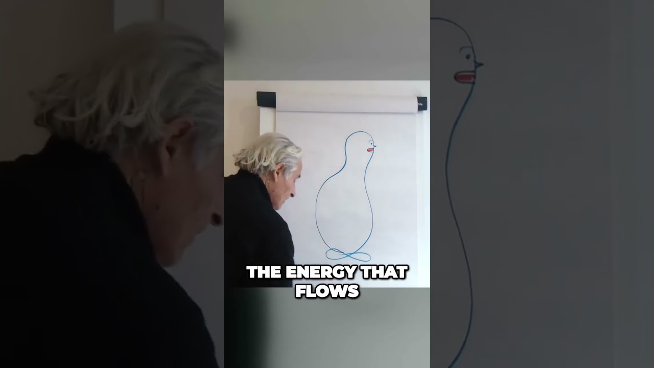 The Microcosmic Orbit Secret Revealed! (PART 4)