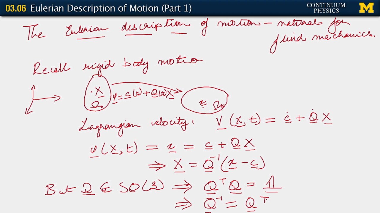 03.06. The Eulerian description of motion
