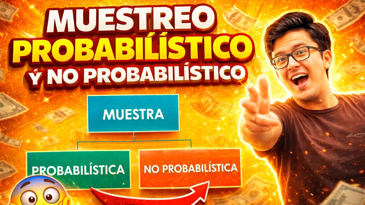 Qué es el muestreo probabilístico y no probabilístico | Muestreo probabilístico y no probabilístico