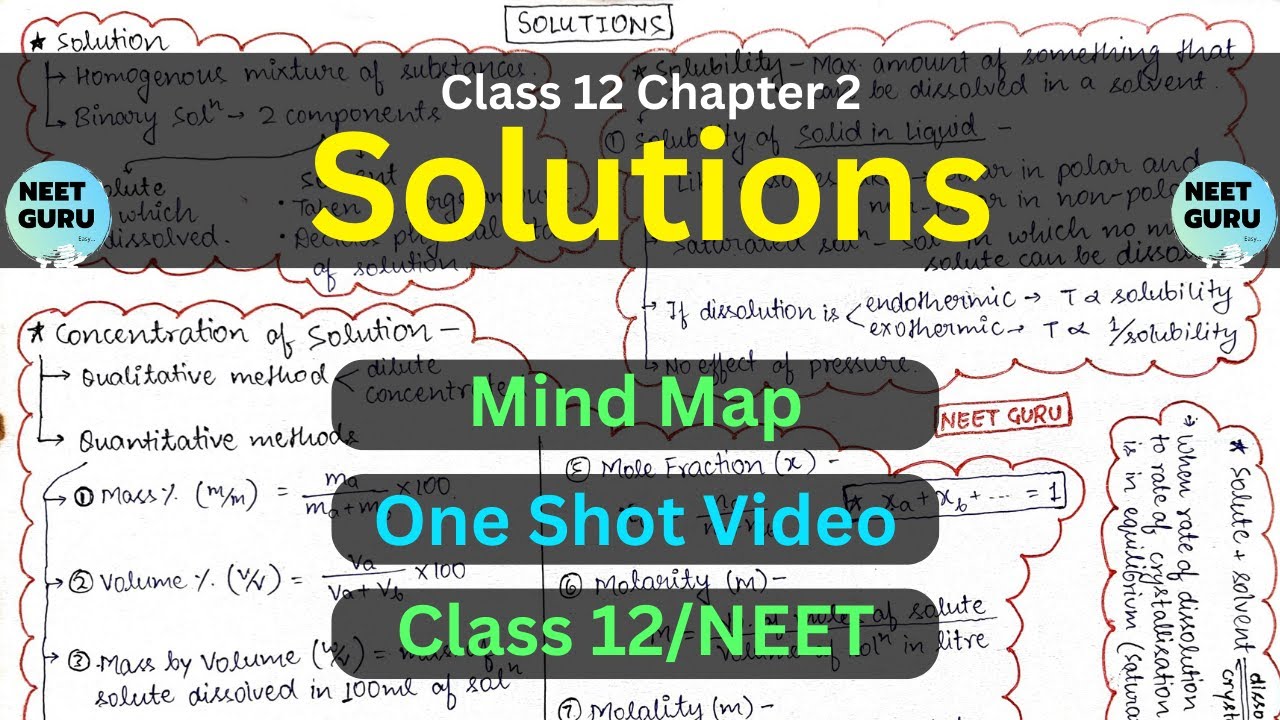 Solutions Chemistry Class 12 Mind map for NEET and Board exam Solutions One Shot Video