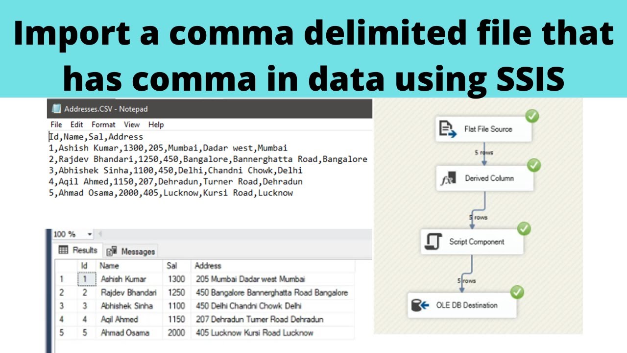 15 Import a comma delimited file that has comma in data using SSIS