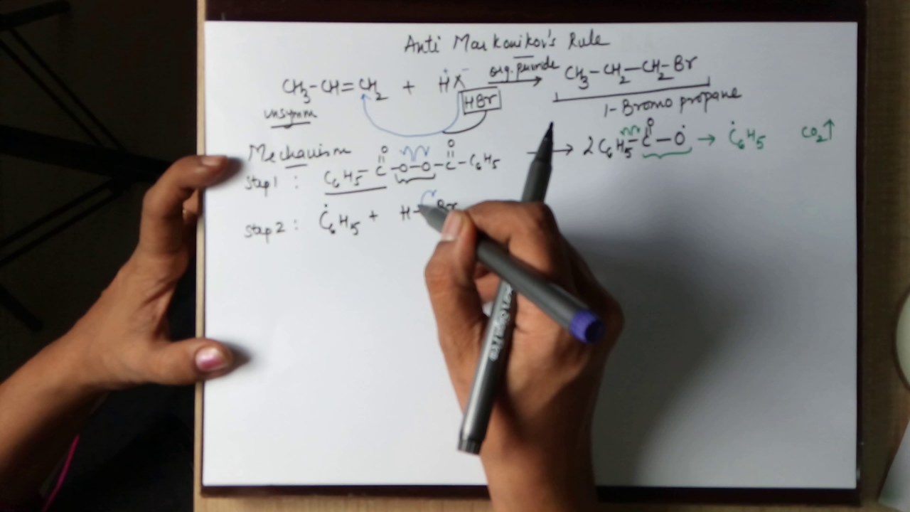Antimarkonikov's rule mechanism in easy steps by  Seema Makhijani