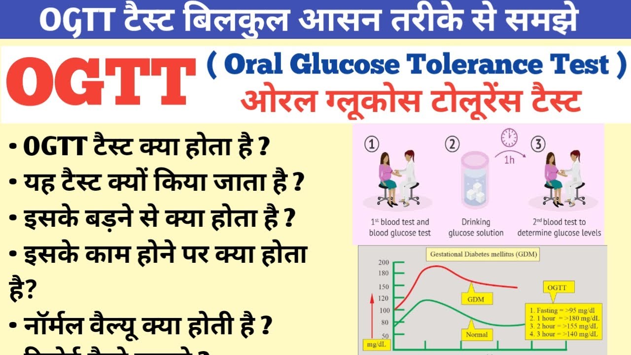 GTT ( Glucose Tolerance Test ) | What is a normal GTT test result? | What is GTT test? | GTT Test