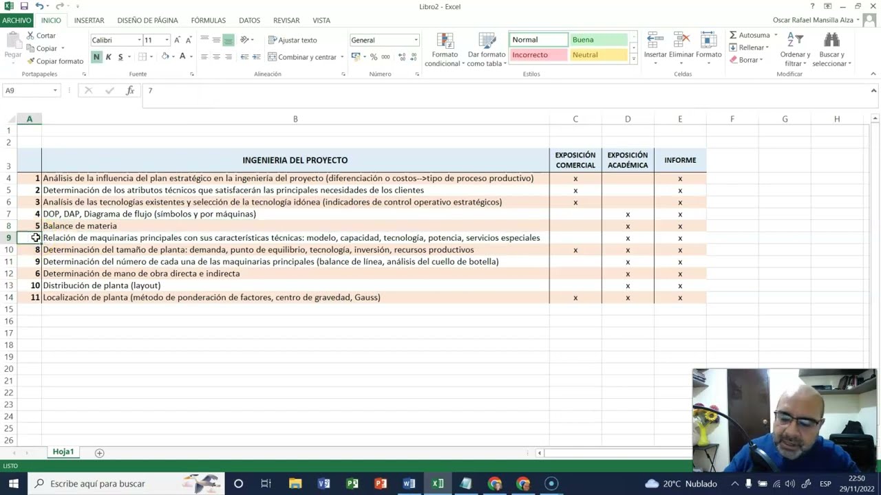 Estructura de la Ingeniería del Proyecto: explicación práctica - Concytec Alicia