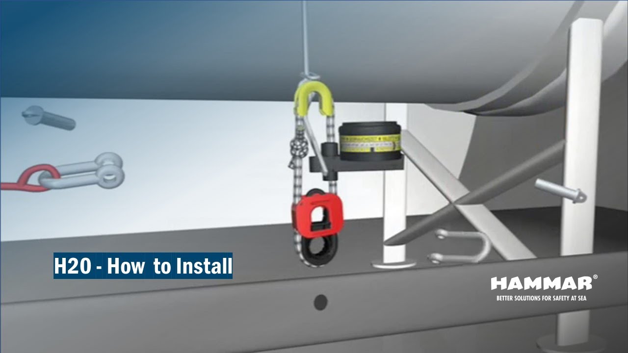Hammar H20 HRU - How to install