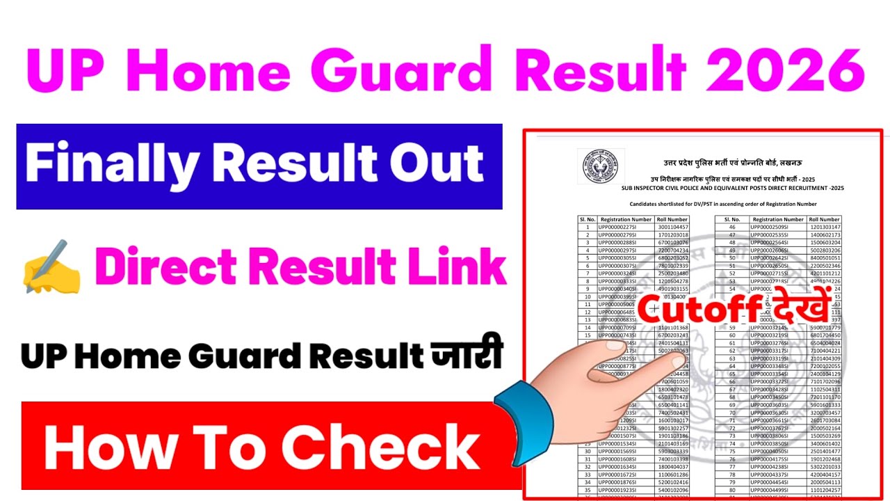 UP Home Guard Result 2026 🔴 UP Home Guard Result 2026 Kaise Dekhe ?UP Home Guard Result Pdf Download