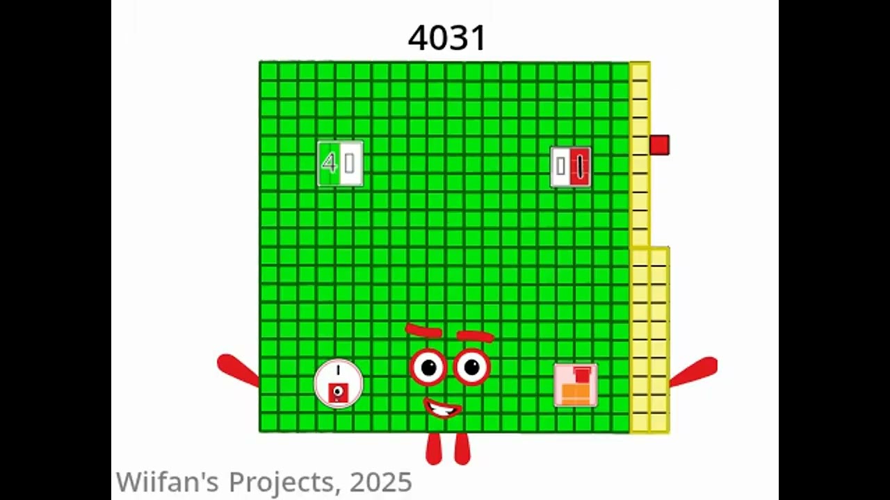Yearblocks band 4010-4040