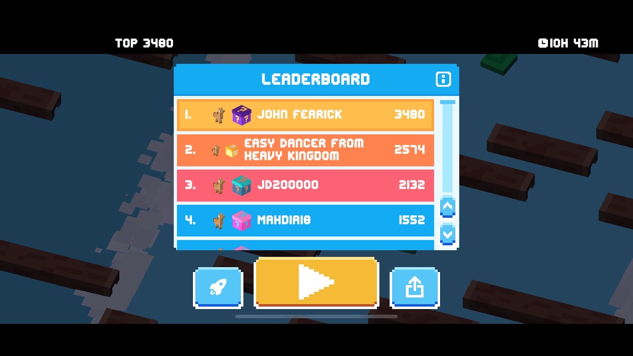 3400+ Crossy Road Pecking Order