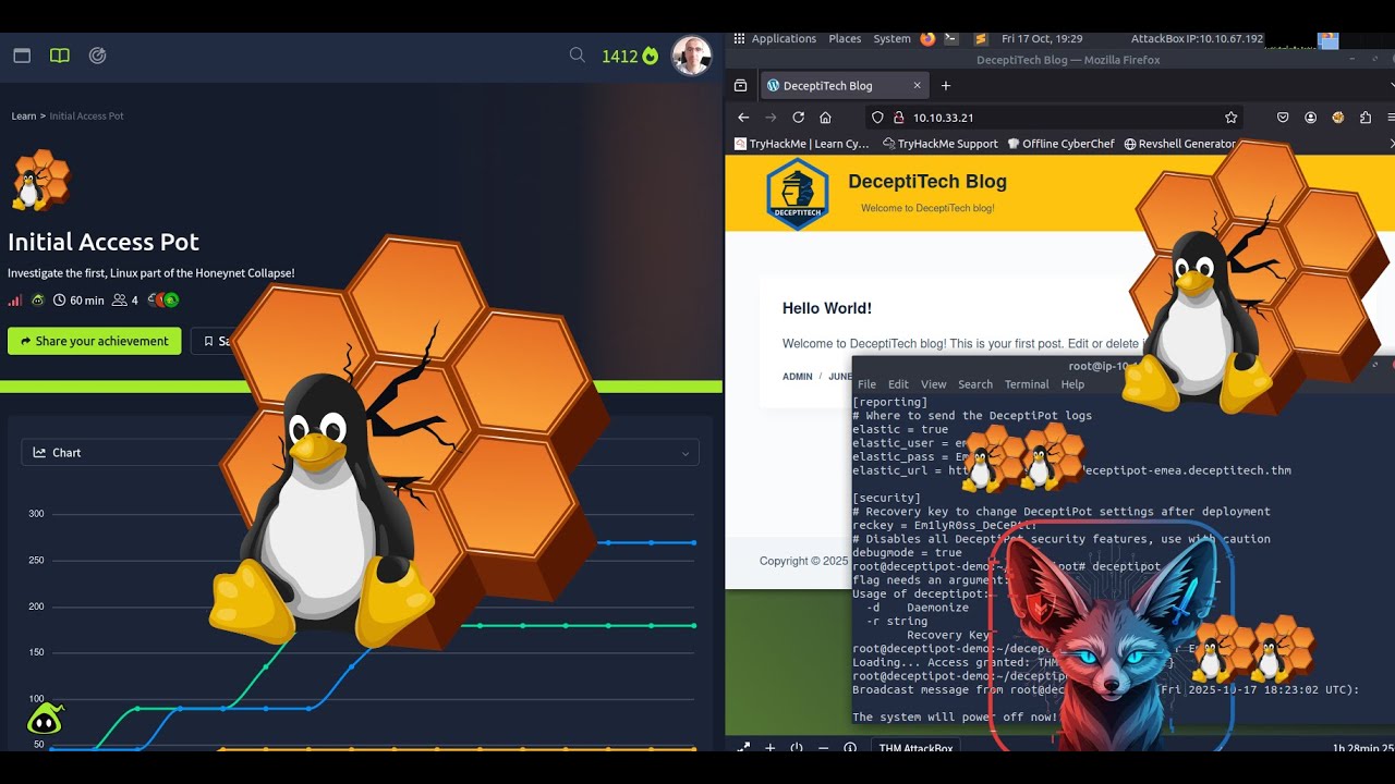 TryHackMe Linux Initial Access Pot | Honeynet Collapse CTF | TryHackMe | WordPress Forensic