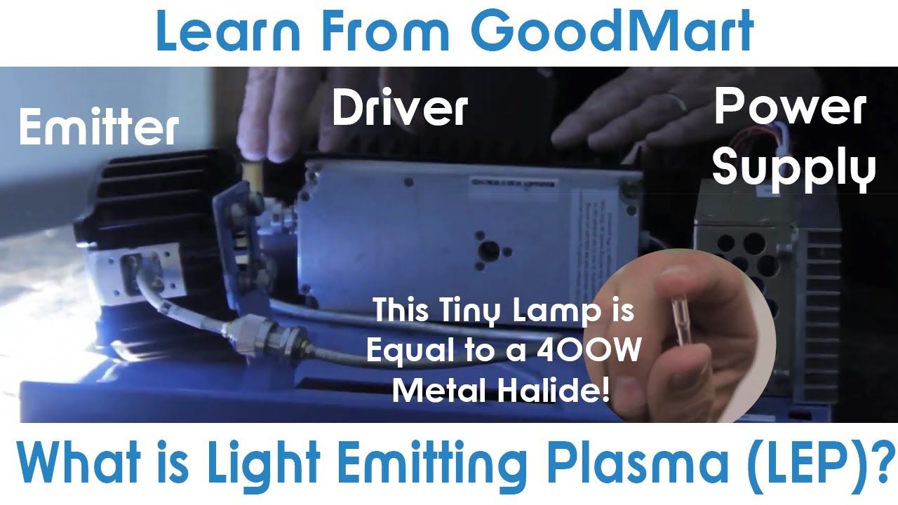 GoodMart & Luxim Teach Us About What is a Light Emitting Plasma (LEP) Lamp and Lighting Fixture