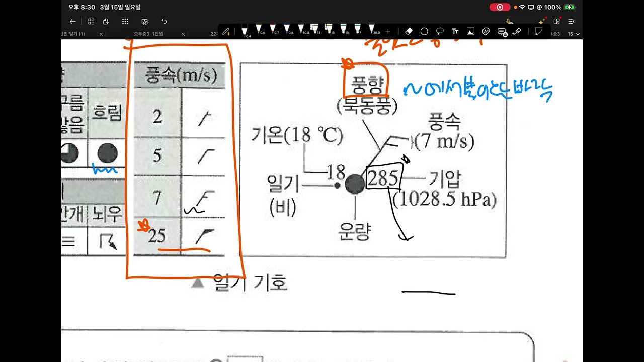 [SJ과학]1교시 고기압과 날씨 0315 일요일8시고2지구