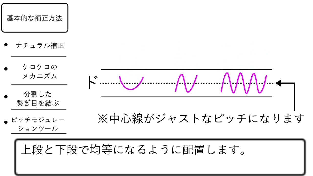 【歌ってみたMIX】ピッチ感の安定度を3段階で高めるピッチ補正方法