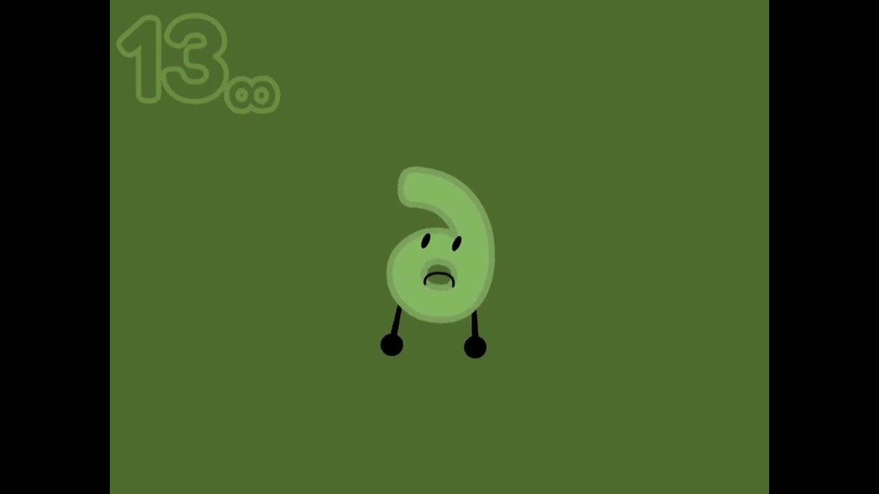 Argam Numbers Band Part 1