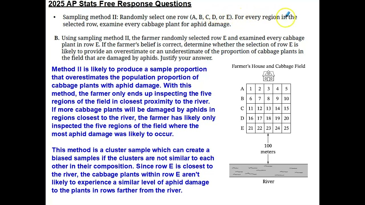 2025 AP Stats Free Response Question #2