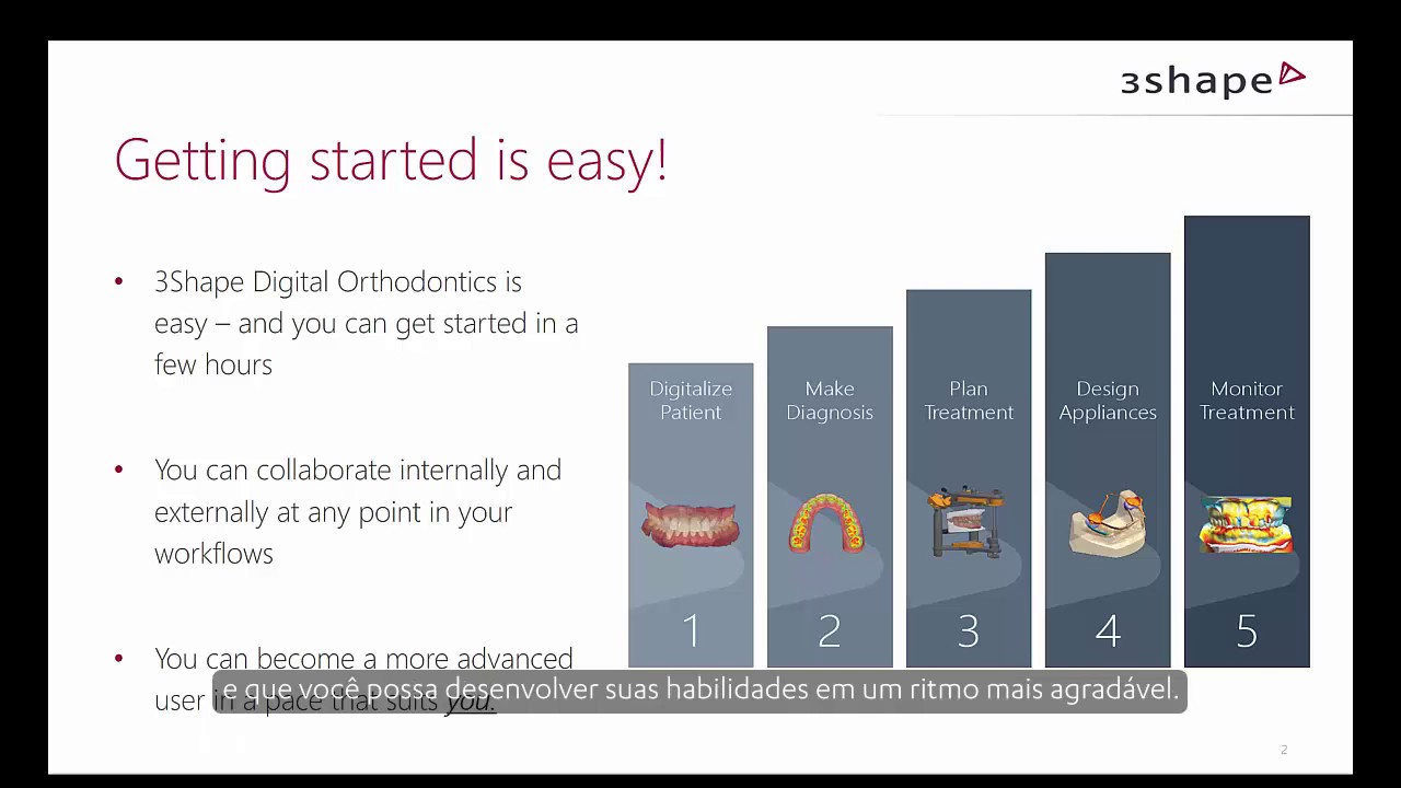 5.  3Shape Ortho Analyzer - Observações finais