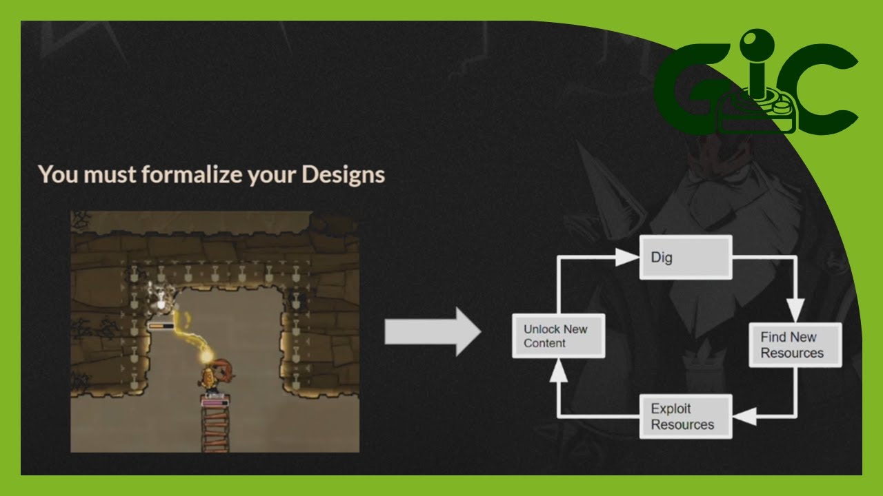 Design Is How It Works: Engineering For Designers | William Besnard Vile Monarch