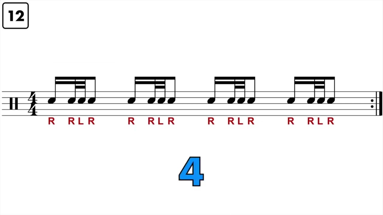 Common 32nd note rhythms