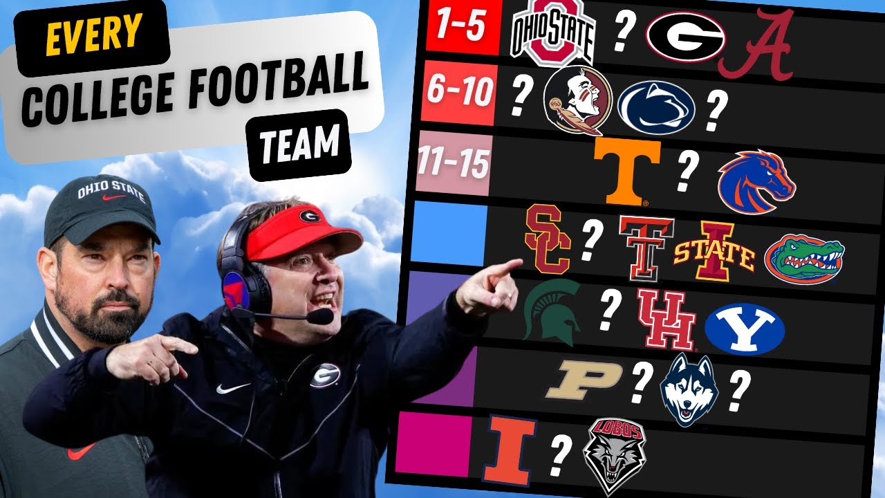 I Ranked *EVERY* College Football Team for 2024! (Tier List)
