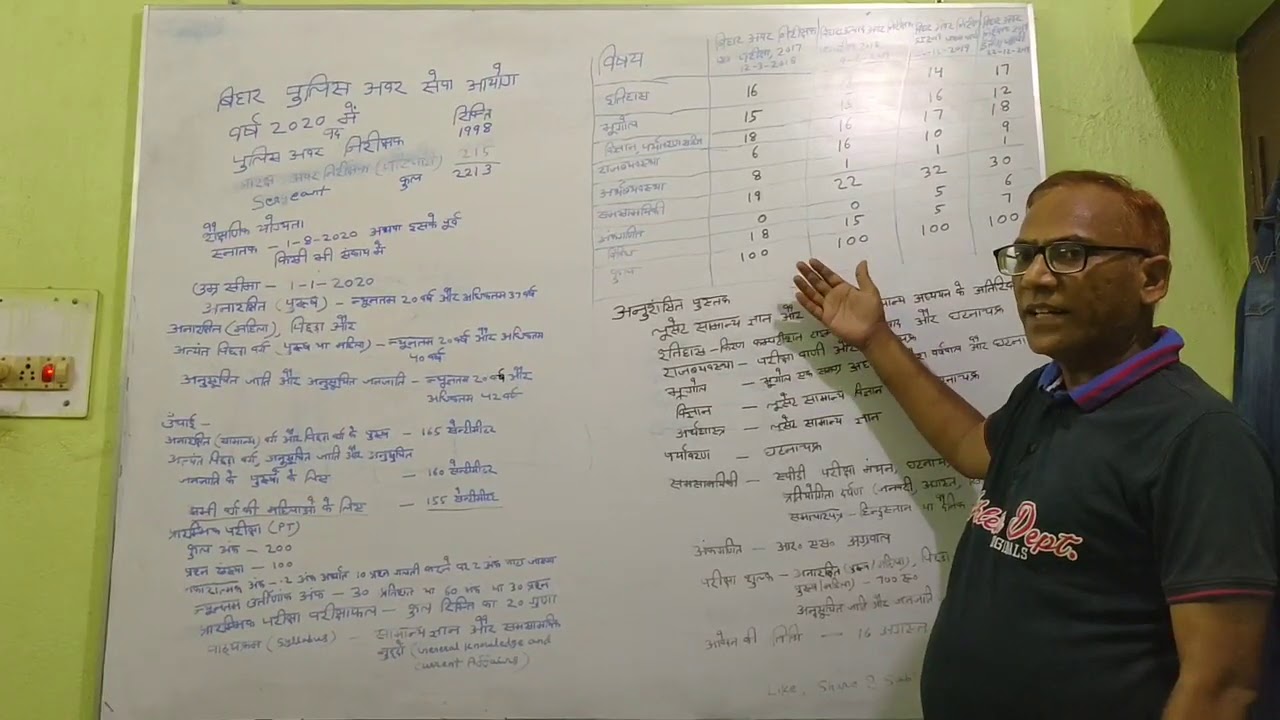 BEST STRATEGY | BIHAR DAROGA PT 2020 | MUST WATCH | (LIST OF BEST BOOKS FOR PREPRATION)