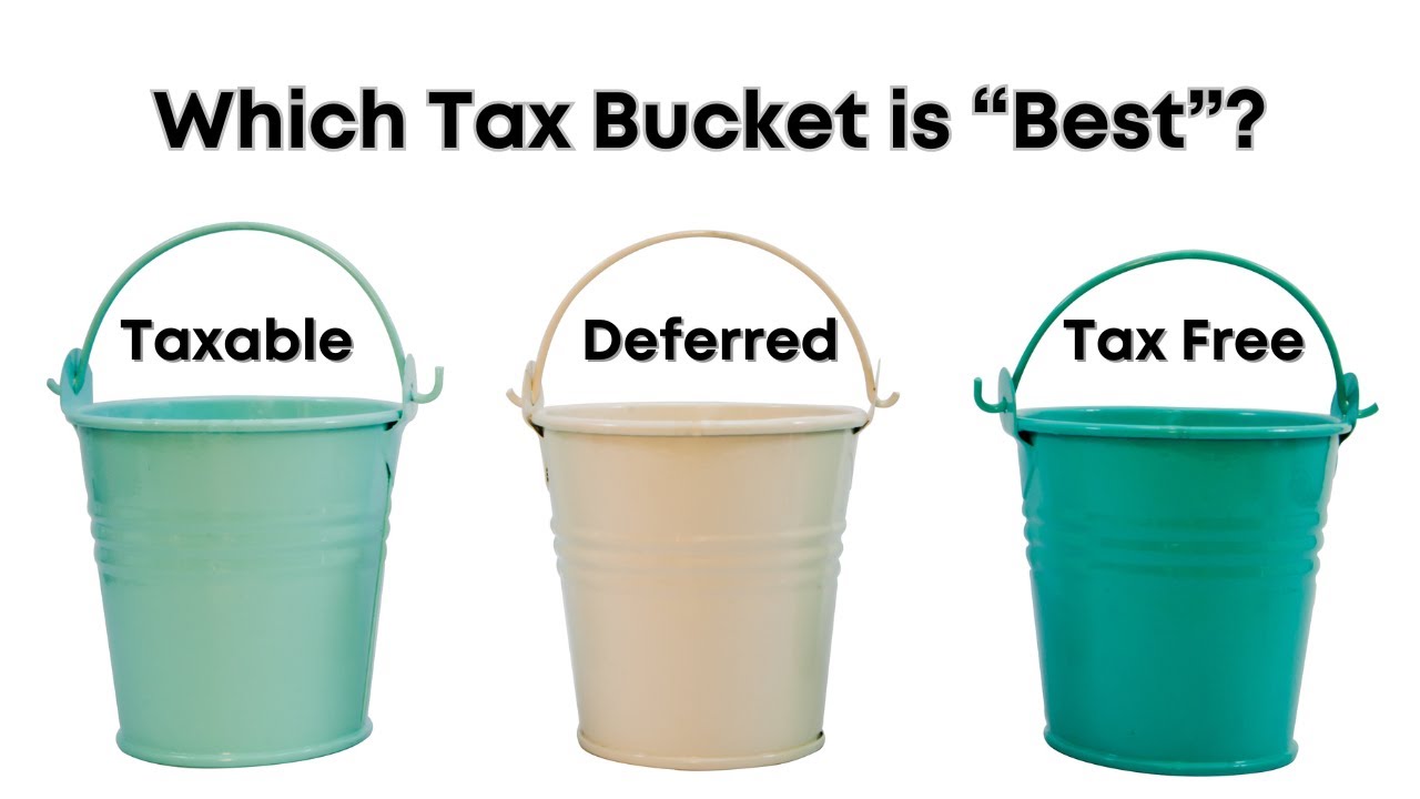 Retirement Income Tax: Which tax bucket is 