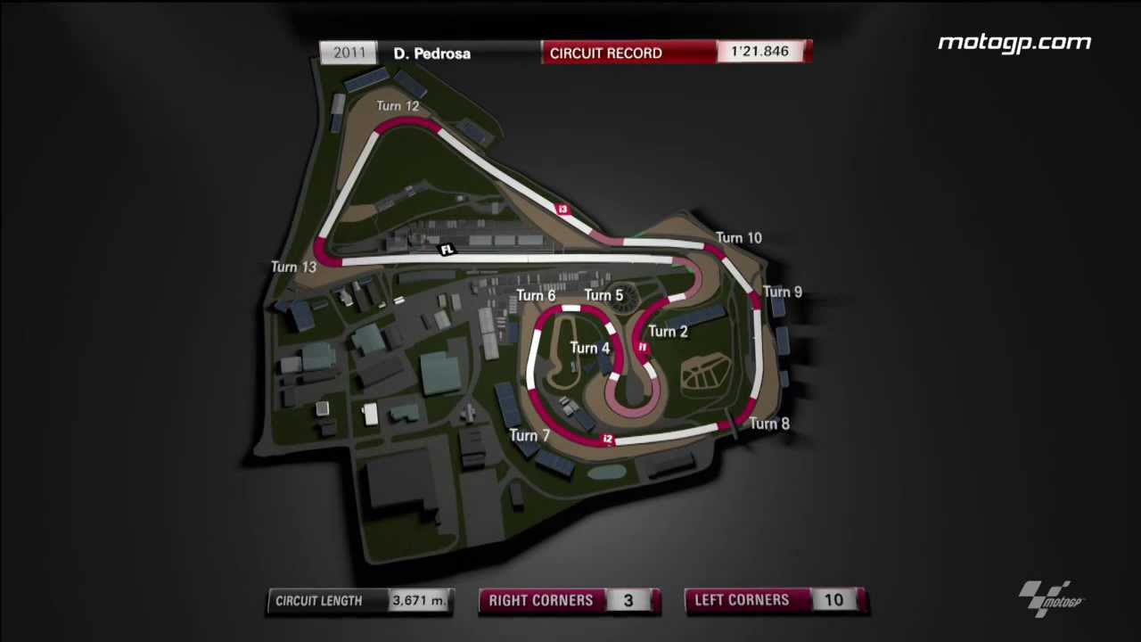 MotoGP™ Sachsenring 2013 - circuit guide