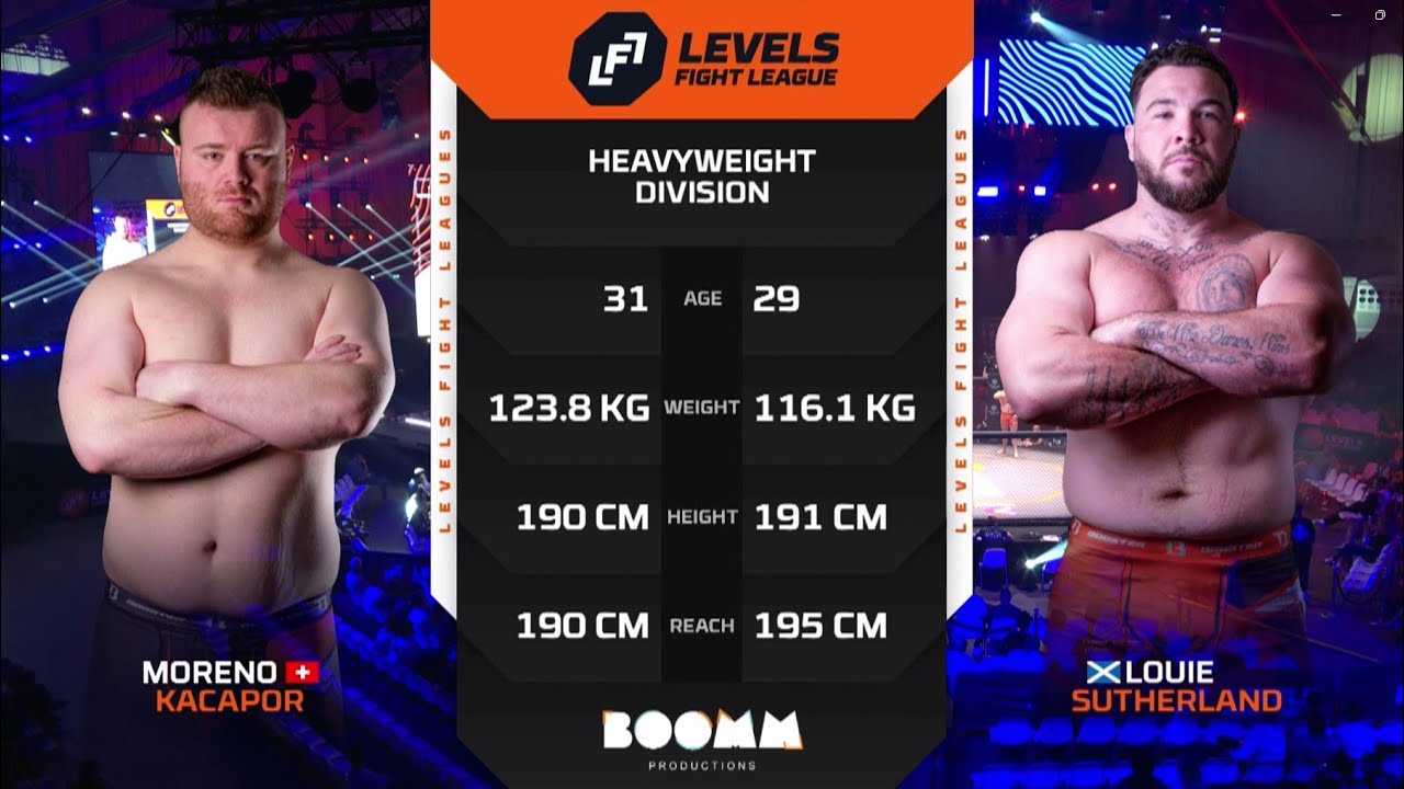 LFL 9 Full Fight: Moreno Kacapor VS Louie Sutherland