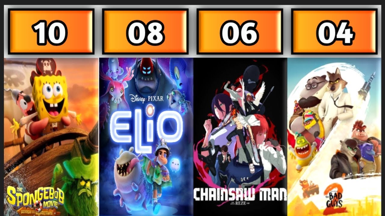 TOP 10 BEST ANIMATED MOVIES 2025