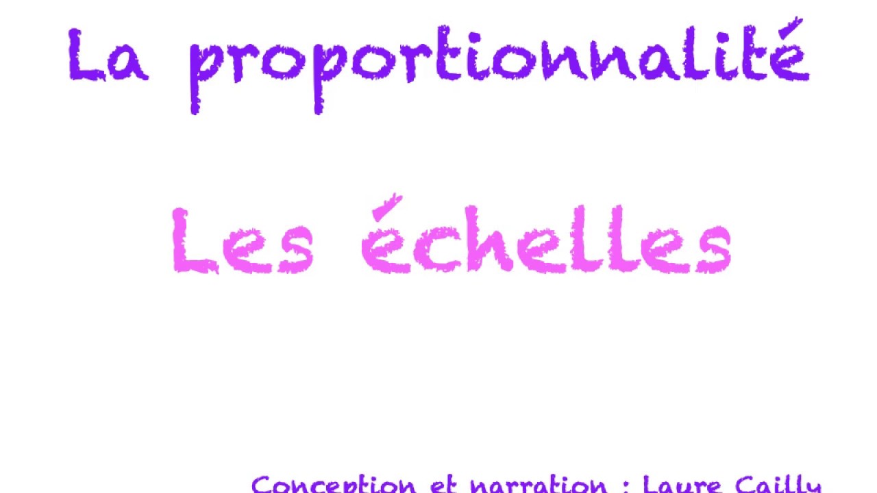 La proportionnalité: les échelles