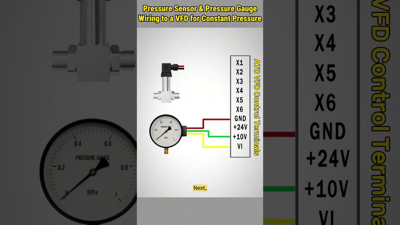 How to Wire Pressure Transducer & Pressure Gauge to VFD #howto #wiring #watersupply #pressurecontrol
