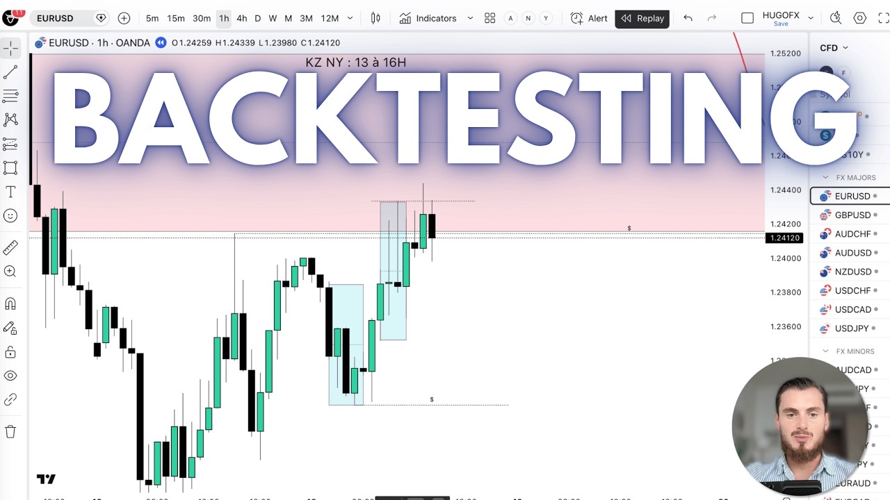36 Minutes de Backtest ICT : La V&eacute;rit&eacute; sur ma Strat&eacute;gie (grosse valeur)