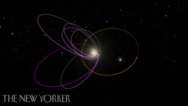 Beyond Neptune: Planet Nine