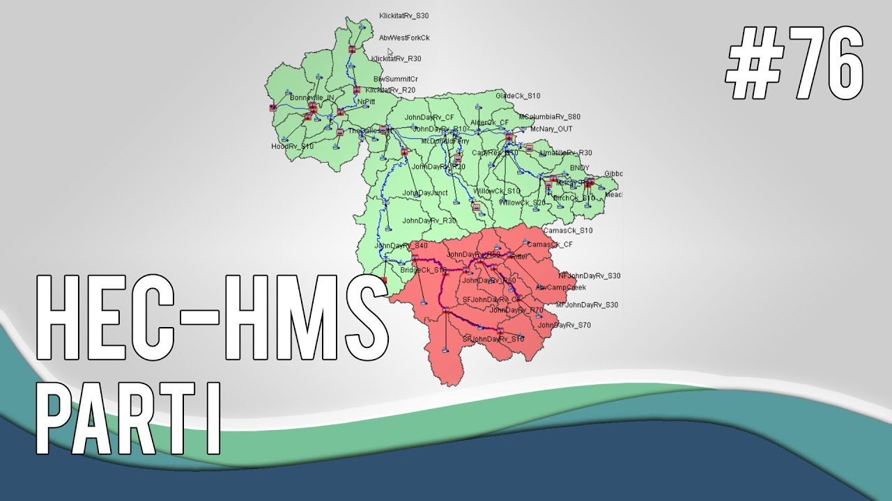 Modelling with  HEC-HMS