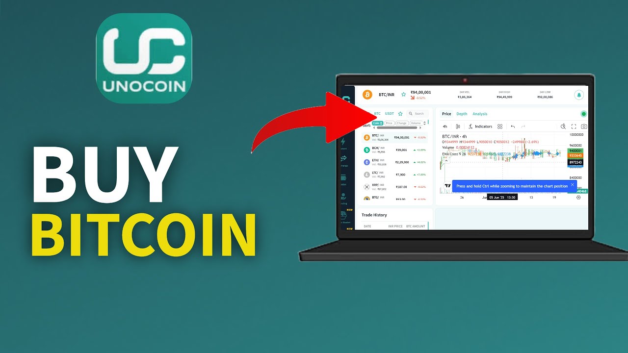 How to Buy Bitcoin in Unocoin 2025?
