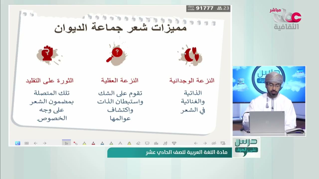 شرح | كل نفيس في الممات يهون - المؤنس للصف الحادي عشر