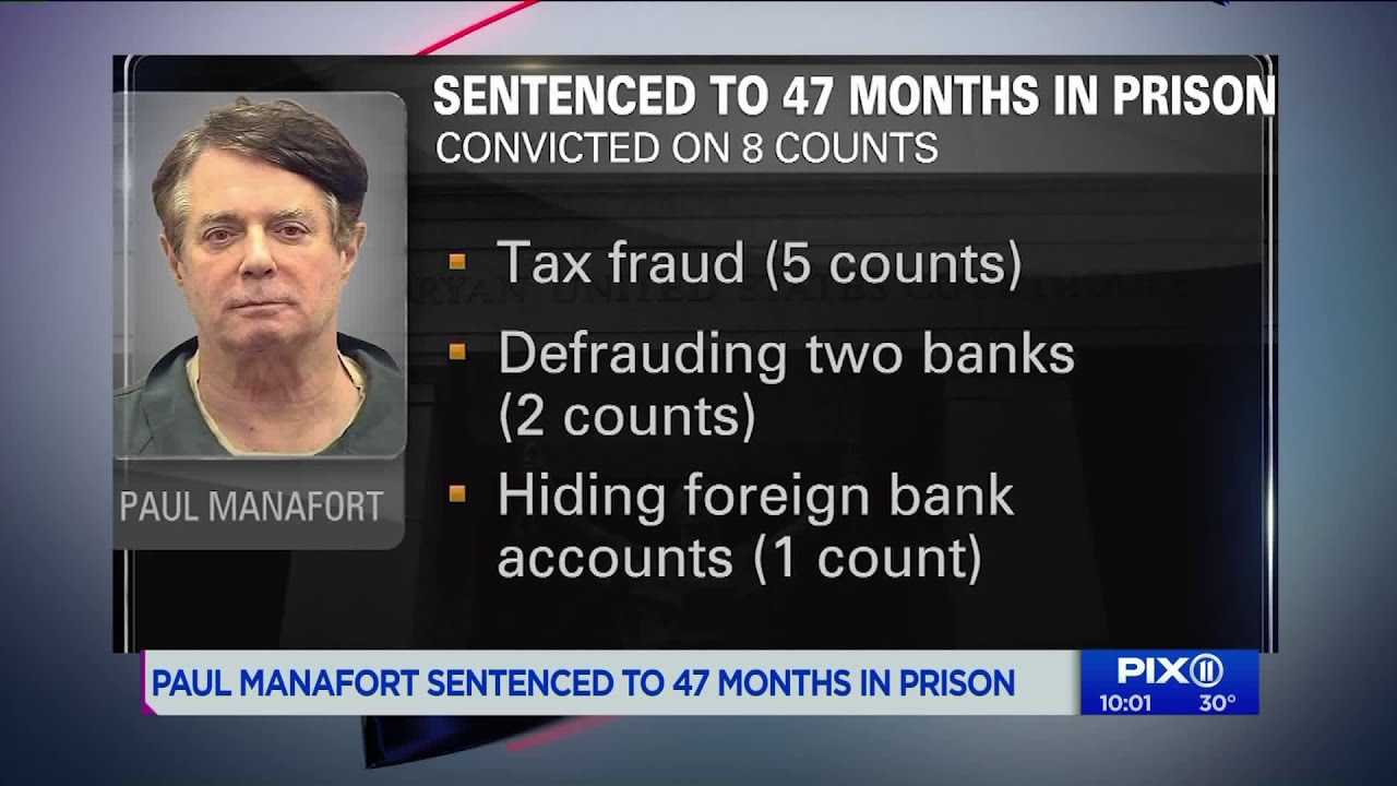 Former Trump campaign chairman Paul Manafort sentenced to 47 months in prison