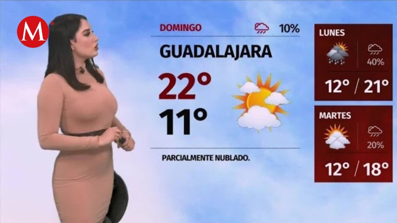 El clima para hoy 23 de diciembre de 2023, con Monserrat Contreras