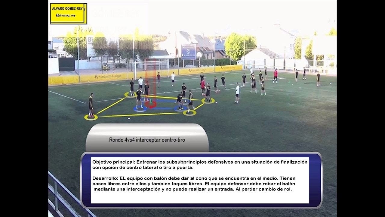 ¿Cómo defender centros laterales y tiros frontales? Rondo 4vs4
