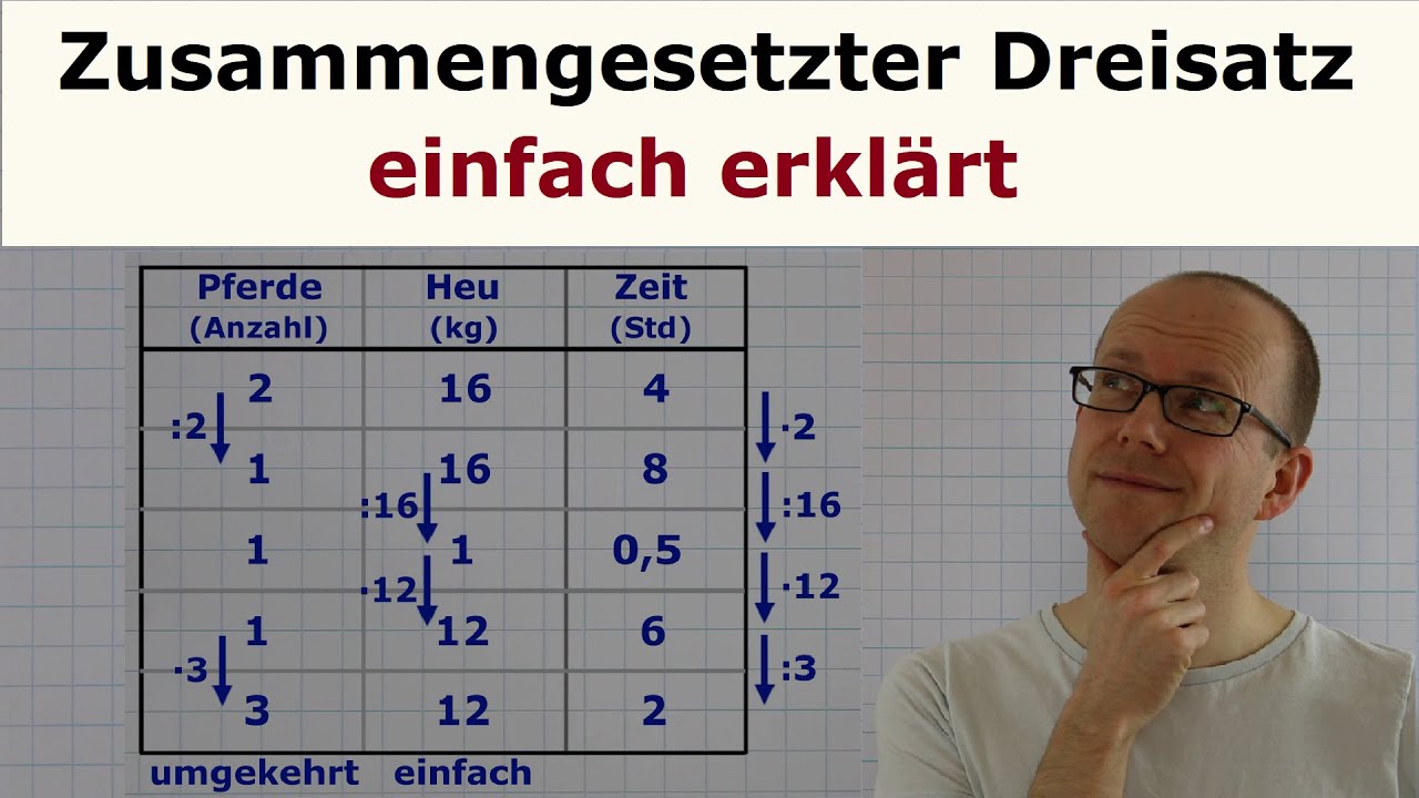 Zusammengesetzter Dreisatz